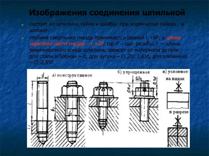 Изображения соединения шпилькой состоит из шпильки, гайки и шайбы; при корончатых