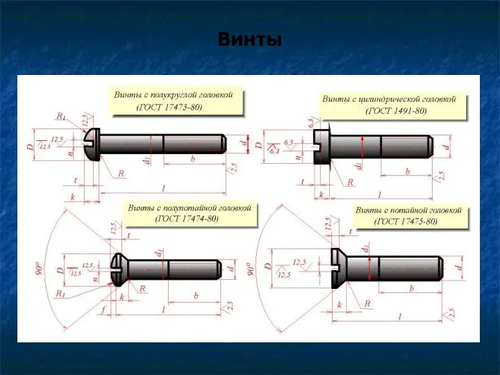 Винты