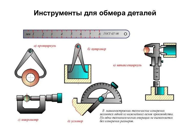 Инструменты для обмера деталей