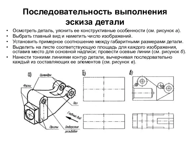 Последовательность выполнения эскиза детали Осмотреть деталь, уяснить ее конструктивные особенности (см.