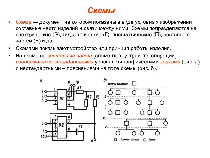 Схема — документ, на котором показаны в виде условных изображений составные