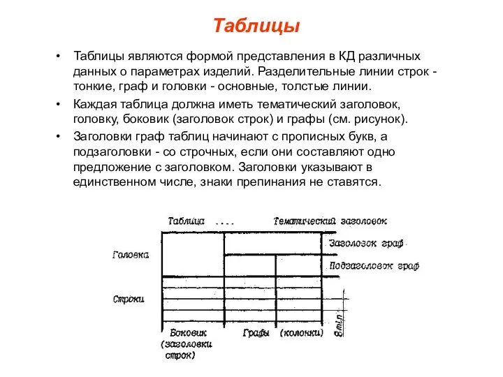 Таблицы Таблицы являются формой представления в КД различных данных о параметрах