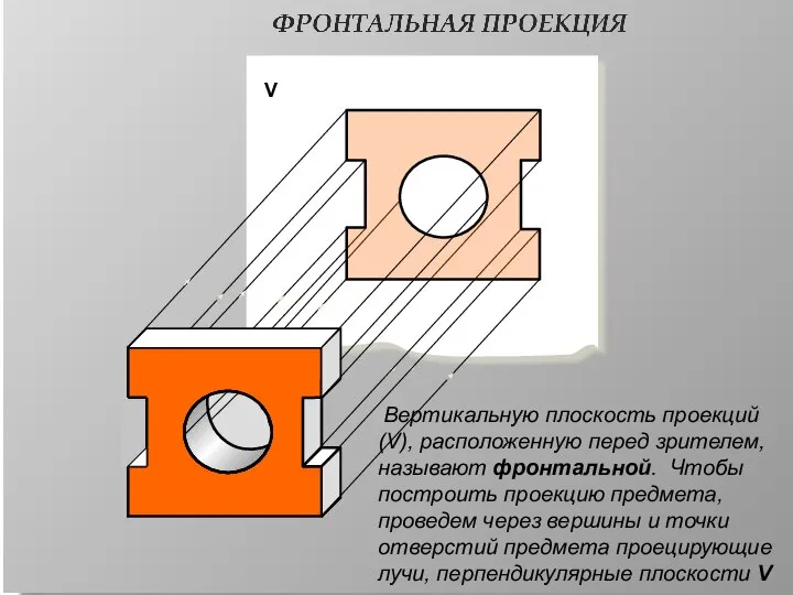 ПРЯМОУГОЛЬНОЕ ПРОЕЦИРОВАНИЕ V Вертикальную плоскость проекций (V), расположенную перед зрителем, называют