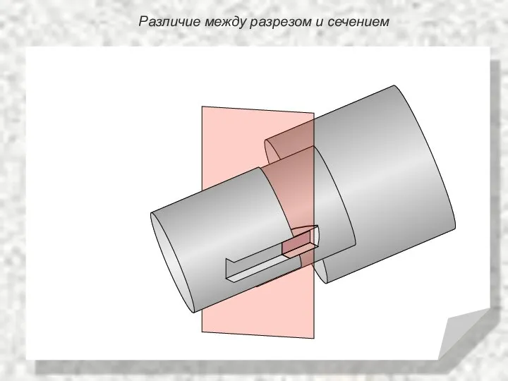 Различие между разрезом и сечением