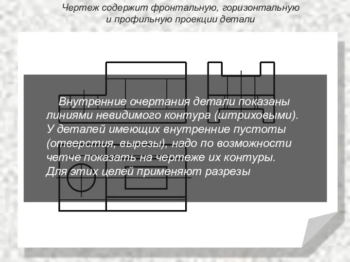 Чертеж содержит фронтальную, горизонтальную и профильную проекции детали Внутренние очертания детали