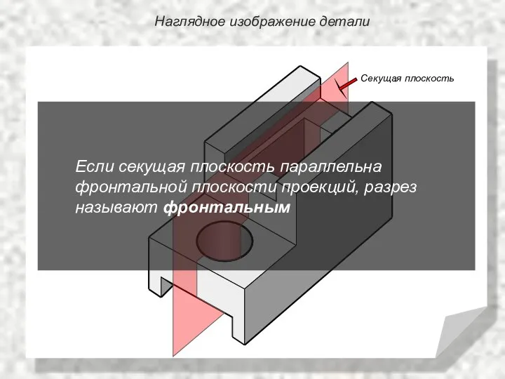 Наглядное изображение детали Если секущая плоскость параллельна фронтальной плоскости проекций, разрез называют фронтальным Секущая плоскость