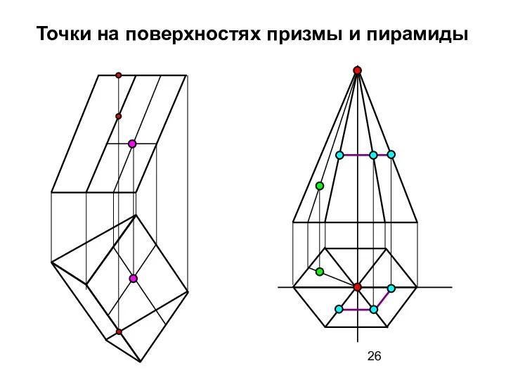 Точки на поверхностях призмы и пирамиды