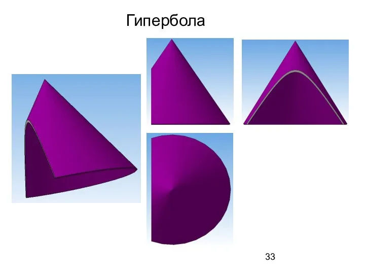 Гипербола