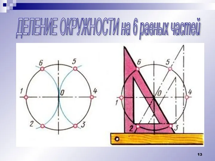 ДЕЛЕНИЕ ОКРУЖНОСТИ на 6 равных частей