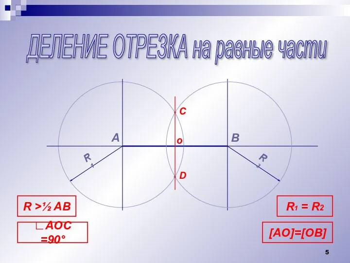 ДЕЛЕНИЕ ОТРЕЗКА на равные части А В С • • R