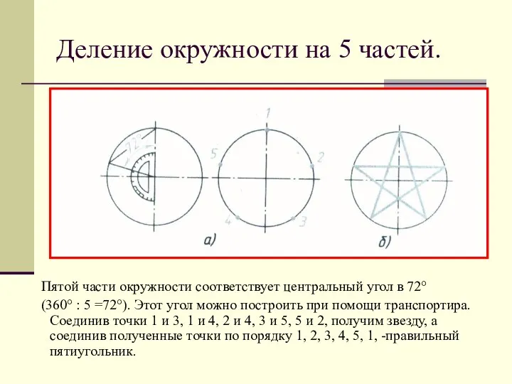 Деление окружности на 5 частей. Пятой части окружности соответствует центральный угол