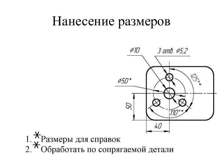 Нанесение размеров