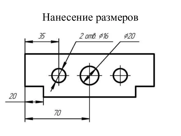 Нанесение размеров