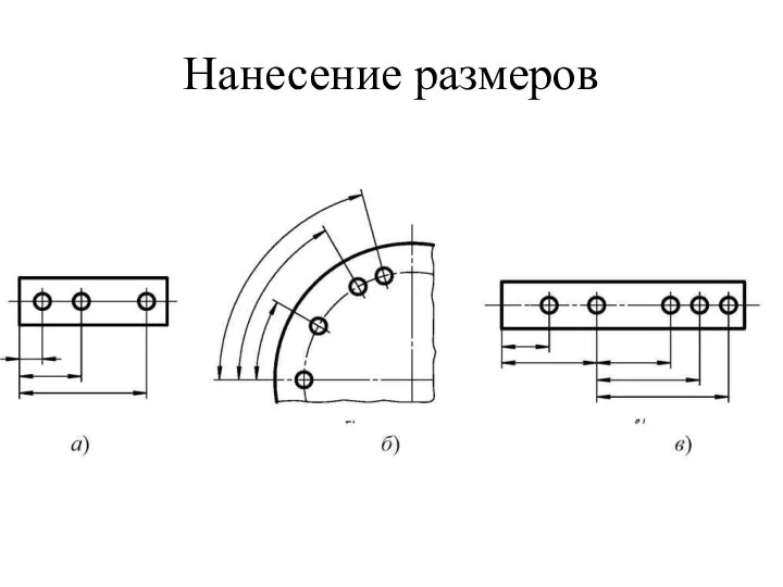 Нанесение размеров