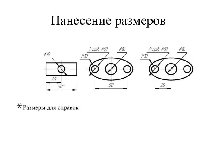 Нанесение размеров