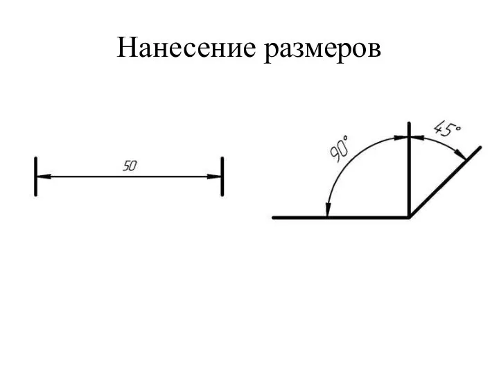 Нанесение размеров