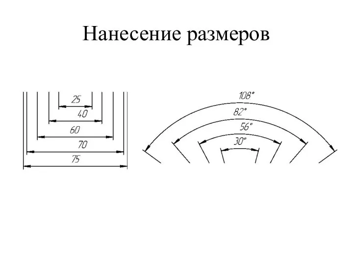 Нанесение размеров