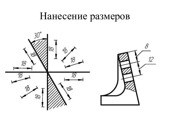 Нанесение размеров