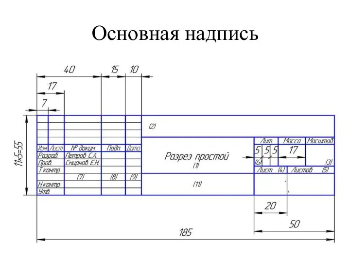 Основная надпись