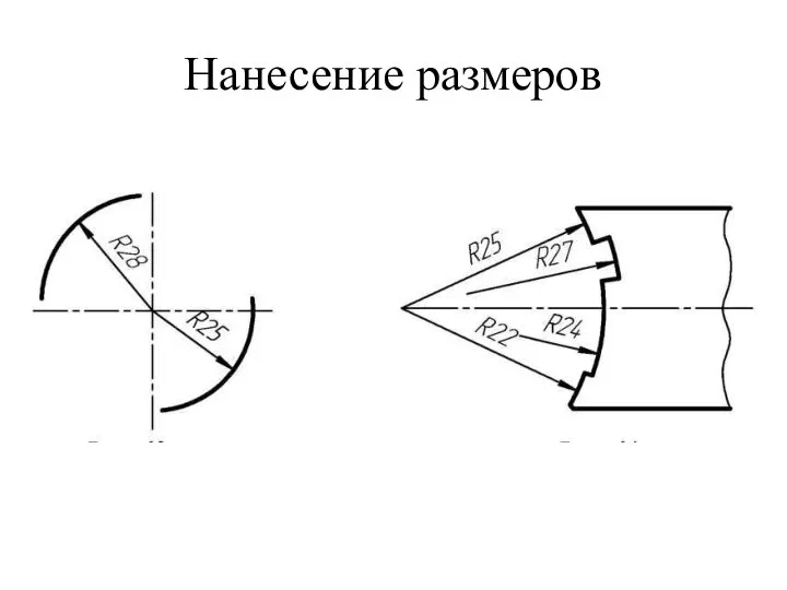 Нанесение размеров