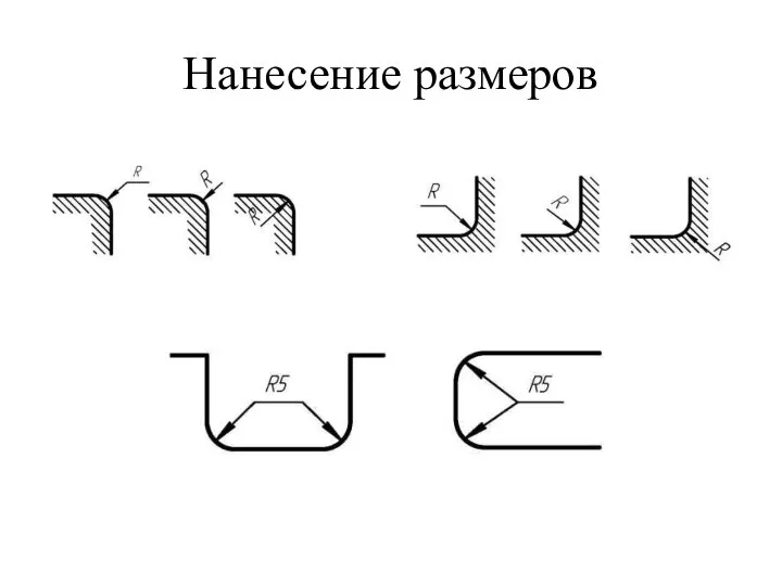 Нанесение размеров