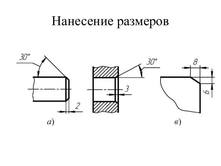 Нанесение размеров