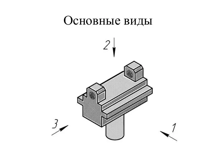 Основные виды