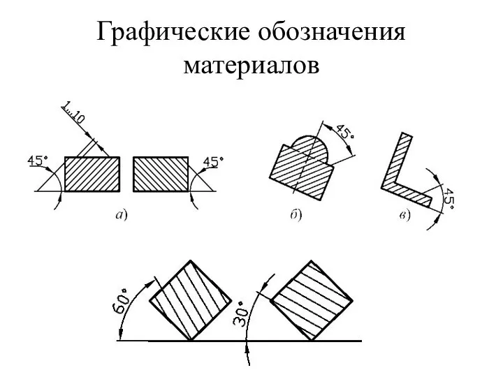 Графические обозначения материалов