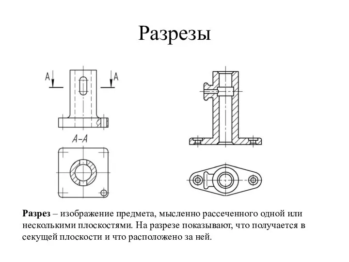 Разрезы Разрез – изображение предмета, мысленно рассеченного одной или несколькими плоскостями.