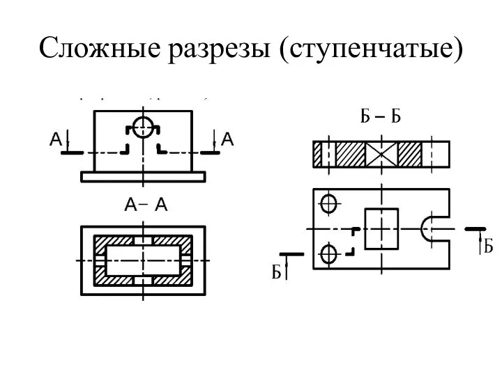 Сложные разрезы (ступенчатые)