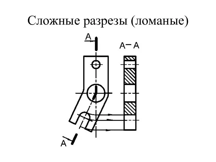 Сложные разрезы (ломаные)