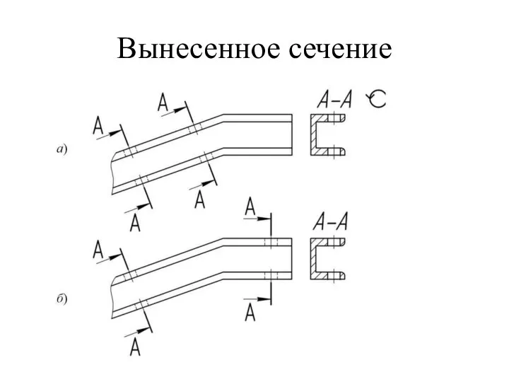 Вынесенное сечение