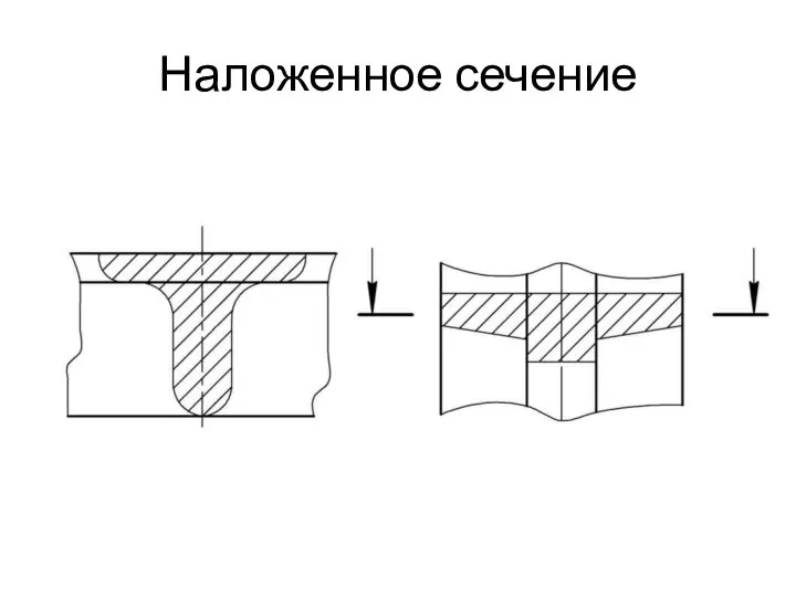 Наложенное сечение