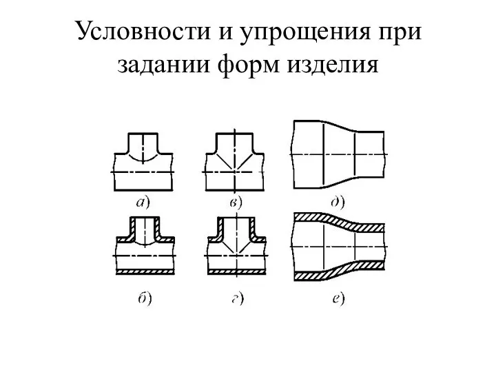 Условности и упрощения при задании форм изделия