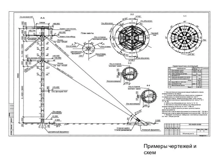 Примеры чертежей и схем