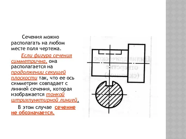 Расположение сечений на поле чертежа Сечения можно располагать на любом месте