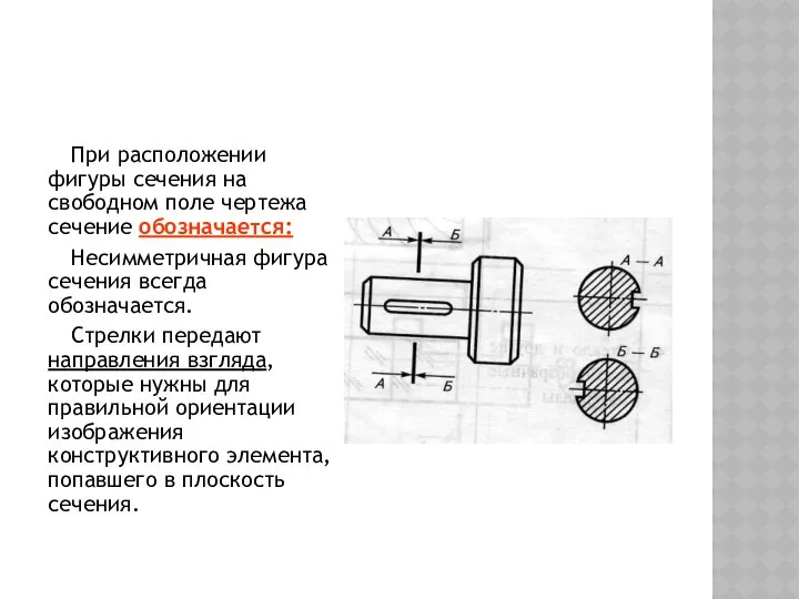 Расположение сечений на поле чертежа При расположении фигуры сечения на свободном