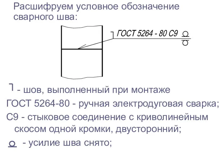 - шов, выполненный при монтаже ГОСТ 5264-80 - ручная электродуговая сварка;