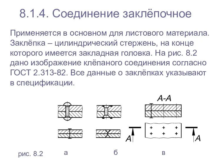 8.1.4. Соединение заклёпочное Применяется в основном для листового материала. Заклёпка –