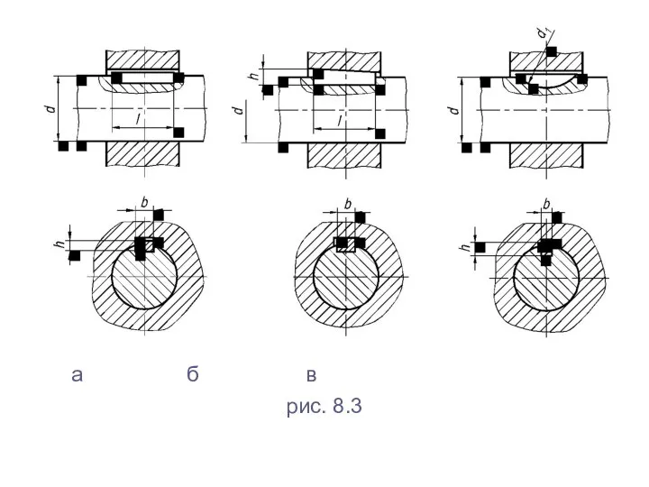 а б в рис. 8.3