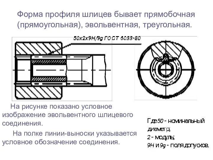 Форма профиля шлицев бывает прямобочная (прямоугольная), эвольвентная, треугольная. На рисунке показано