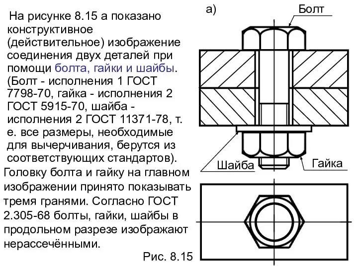 На рисунке 8.15 а показано конструктивное (действительное) изображение соединения двух деталей