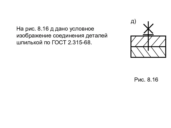 На рис. 8.16 д дано условное изображение соединения деталей шпилькой по ГОСТ 2.315-68. Рис. 8.16 д)