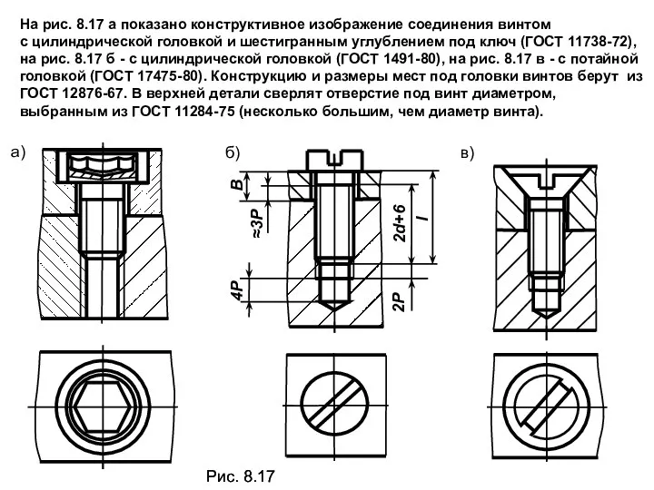На рис. 8.17 а показано конструктивное изображение соединения винтом с цилиндрической