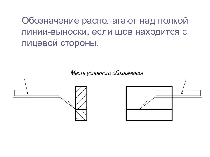 Обозначение располагают над полкой линии-выноски, если шов находится с лицевой стороны.