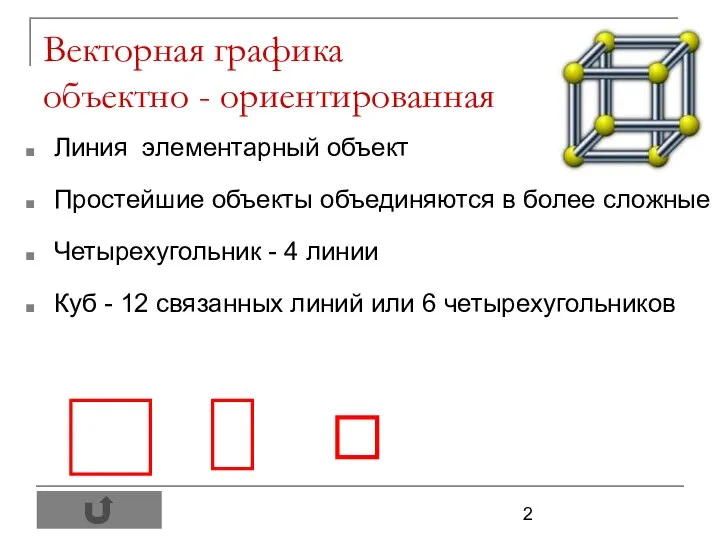 Векторная графика объектно - ориентированная Линия элементарный объект Простейшие объекты объединяются