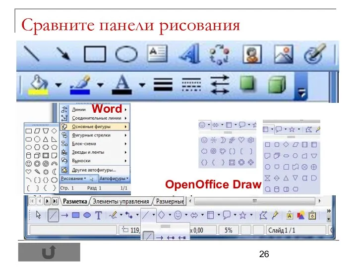 Сравните панели рисования OpenOffice Draw Word