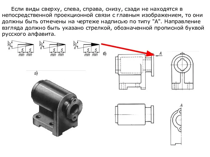 Если виды сверху, слева, справа, снизу, сзади не находятся в непосредственной