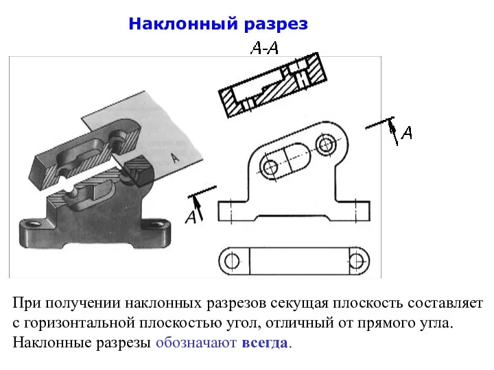 Наклонный разрез При получении наклонных разрезов секущая плоскость составляет с горизонтальной