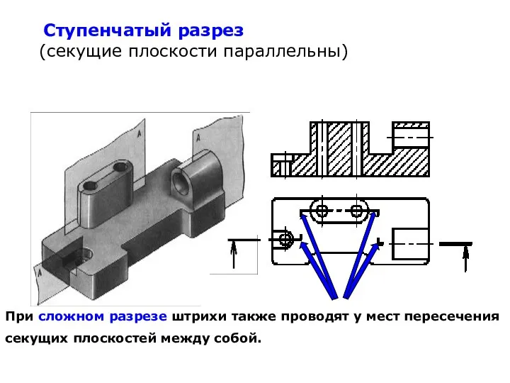 Ступенчатый разрез (секущие плоскости параллельны) При сложном разрезе штрихи также проводят